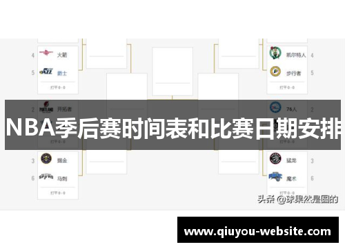 NBA季后赛时间表和比赛日期安排