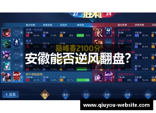 安徽能否逆风翻盘?